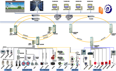 行業+AI，發現電力領域新藍海 瑞海吳寧海與網絡技術研發新篇章